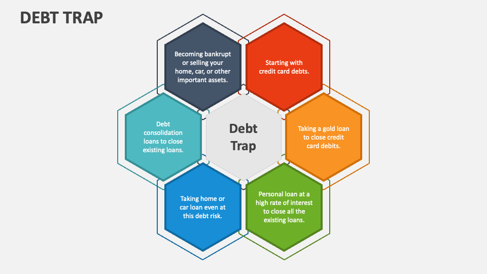 Escape the 5 Deadly Debt Traps: A Guide to Financial Freedom