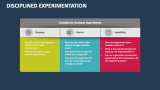 Disciplined Experimentation - Slide 5