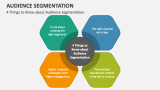 4 Things to Know about Audience Segmentation - Slide 1