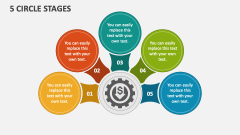 5 Circle Stages - Free Slide