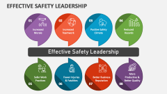 Effective Safety Leadership - Slide 1