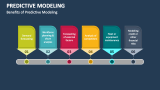 Predictive Modeling PowerPoint Presentation Slides - PPT Template