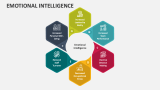 Emotional Intelligence Slide 4
