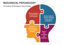 Principles of Biological Psychology - Slide 2