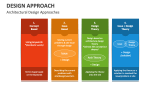 Architectural Design Approaches - Slide 6