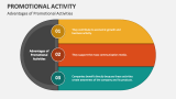 Advantages of Promotional Activities - Slide 5