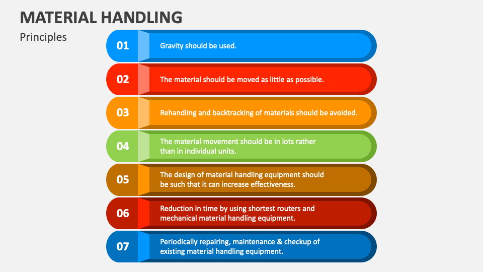 Types Of Material Handling Equipment Ppt at Nicole Drinkard blog