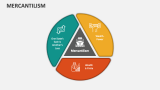 Mercantilism - Slide 1