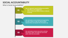 What is Social Accountability? - Slide 1