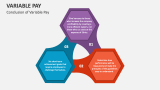 Conclusion of Variable Pay - Slide 4