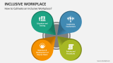 How to Cultivate an Inclusive Workplace? - Slide 5