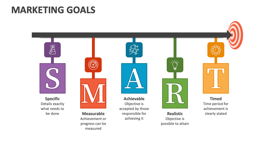 Marketing Goals PowerPoint and Google Slides Template PPT Slides