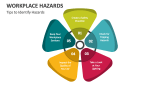 Tips to Identify Workplace Hazards - Slide 3