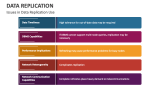 Data Replication PowerPoint Presentation Slides - PPT Template