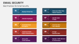 Best Practices for Email Security - Slide 3