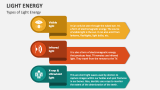 Types of Light Energy - Slide 2