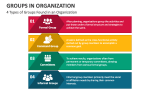 4 Types of Groups Found in an Organization - Slide 2