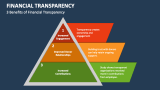 3 Benefits of Financial Transparency - Slide 3