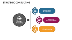 Strategic Consulting - Slide 1