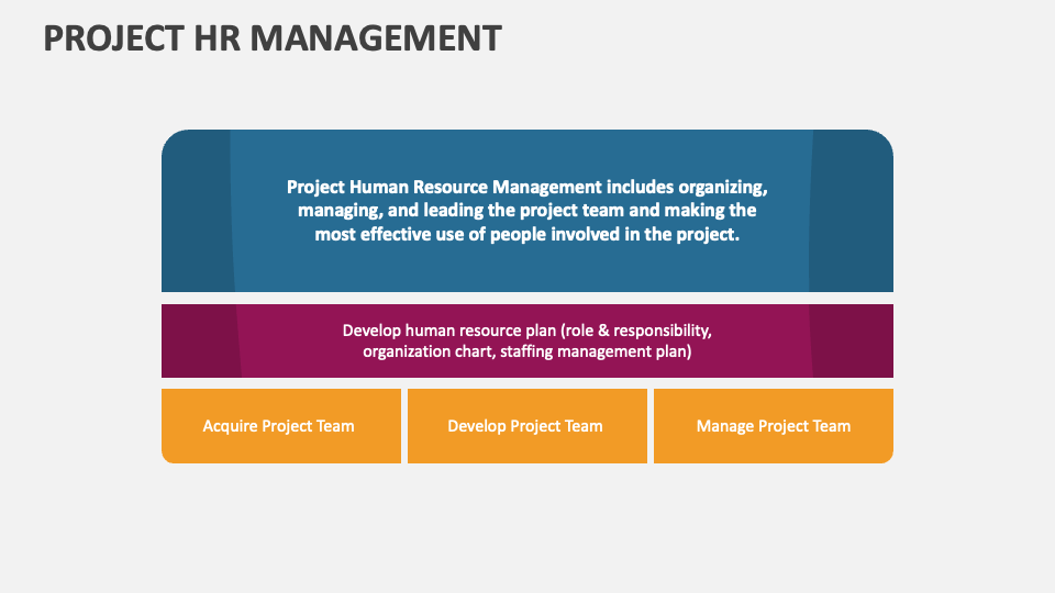 project-hr-management-powerpoint-presentation-slides-ppt-template