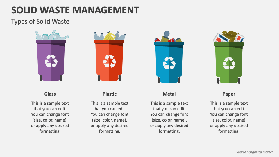 solid waste presentation