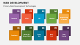 Primary Web Development Technologies - Slide 5