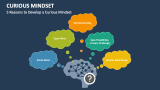 5 Reasons to Develop a Curious Mindset - Slide 2