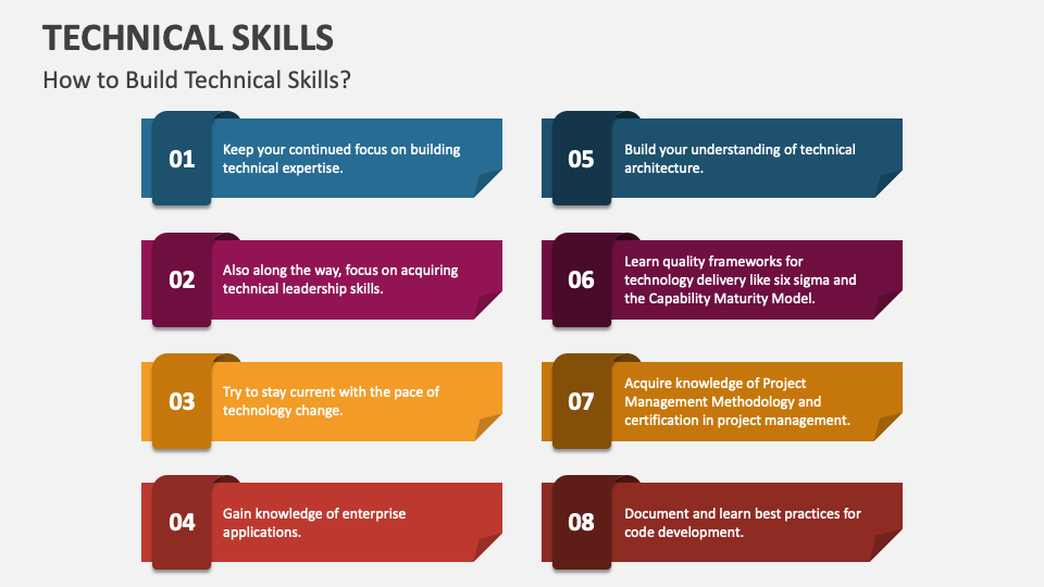 technical skills presentation