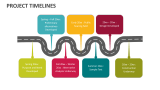 Project Timelines - Slide 3