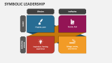 Symbolic Leadership - Slide 3