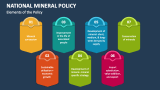 Elements of the National Mineral Policy - Slide 4