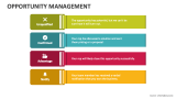 Opportunity Management - Slide 5