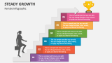 Steady Growth (Female Infographic) - Slide 4