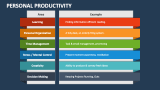 Personal Productivity - Slide 6