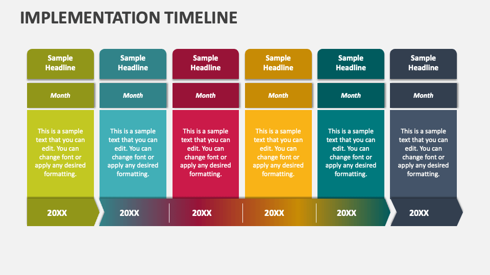 Implementation Timeline Ppt