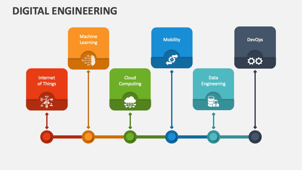 Digital Engineering PowerPoint and Google Slides Template PPT Slides
