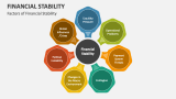 Factors of Financial Stability - Slide 2