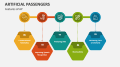Features of Artificial Passengers - Slide 1