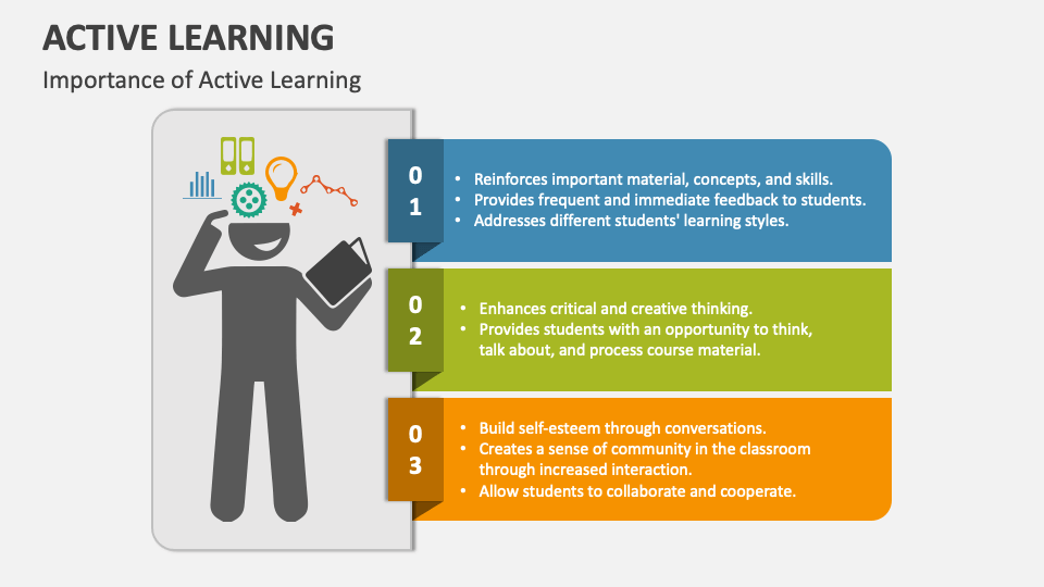 Active learning powerpoint presentation slides ppt template