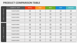 Product Comparison Table - Slide 5