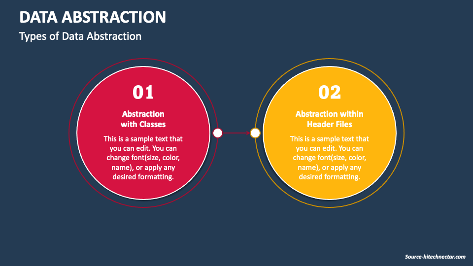 Data Abstraction PowerPoint and Google Slides Template - PPT Slides