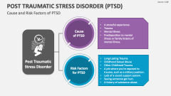 Cause and Risk Factors of Post Traumatic Stress Disorder (PTSD) - Slide 1