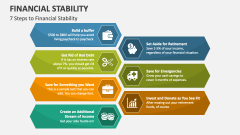 7 Steps to Financial Stability - Slide 1