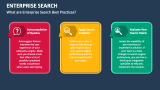 What are Enterprise Search Best Practices? - Slide 2