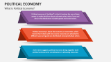 What is Political Economy? - Slide 2