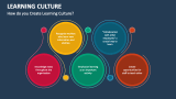 How do you Create Learning Culture? - Slide 8