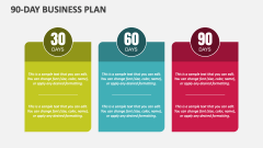 90-day Business Plan - Slide 1