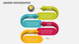 Award Infographic - Slide 4
