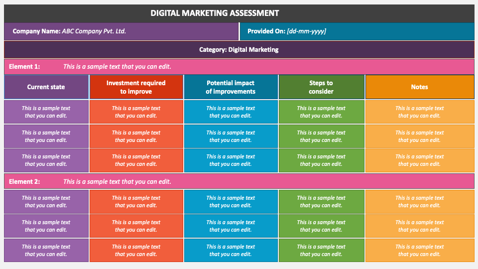 Penilaian Digital Marketing: Memahami, Mengukur, dan Meningkatkan Kinerja Strategi Digital