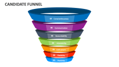 Candidate Funnel - Slide 1